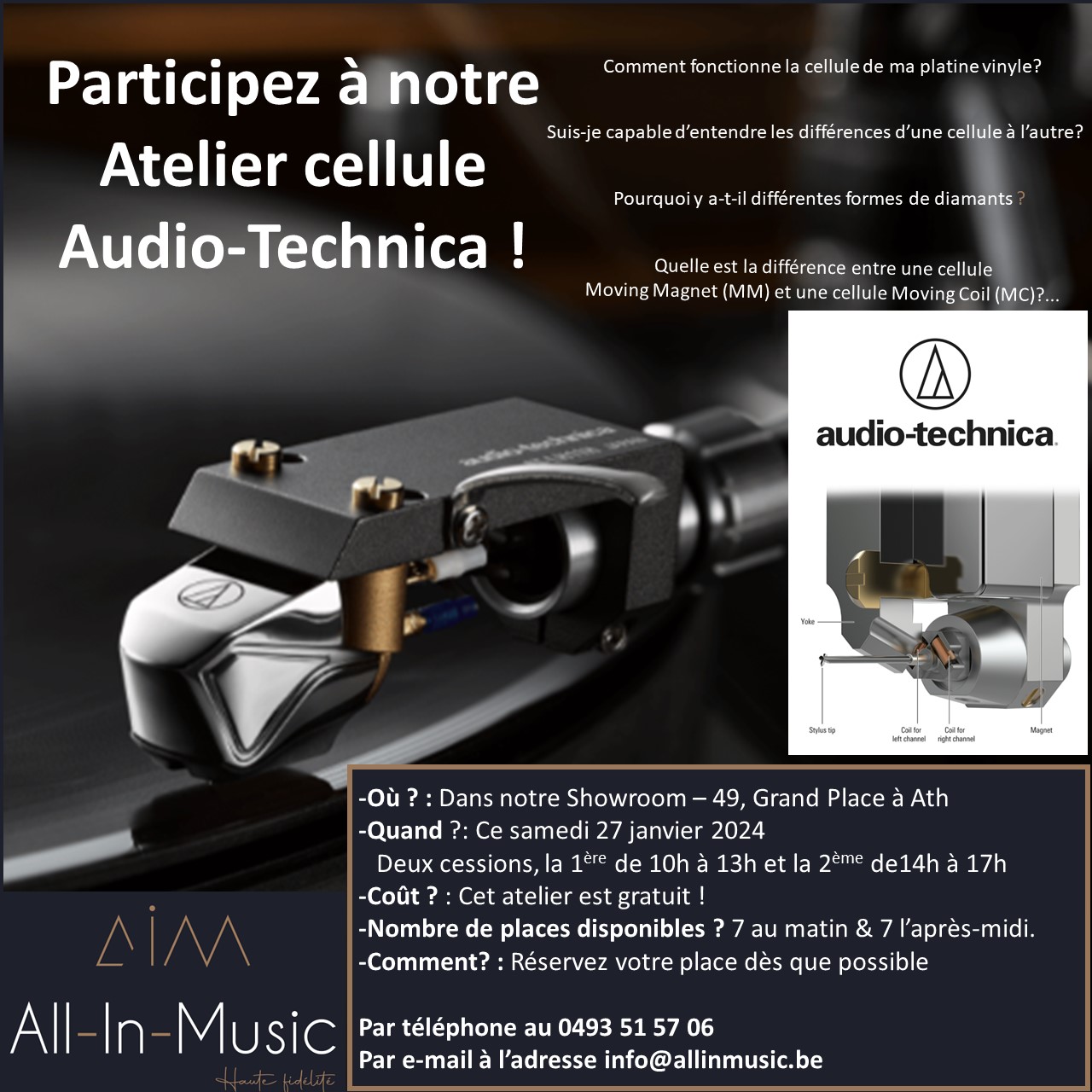 All-In-Music Audio-Technica